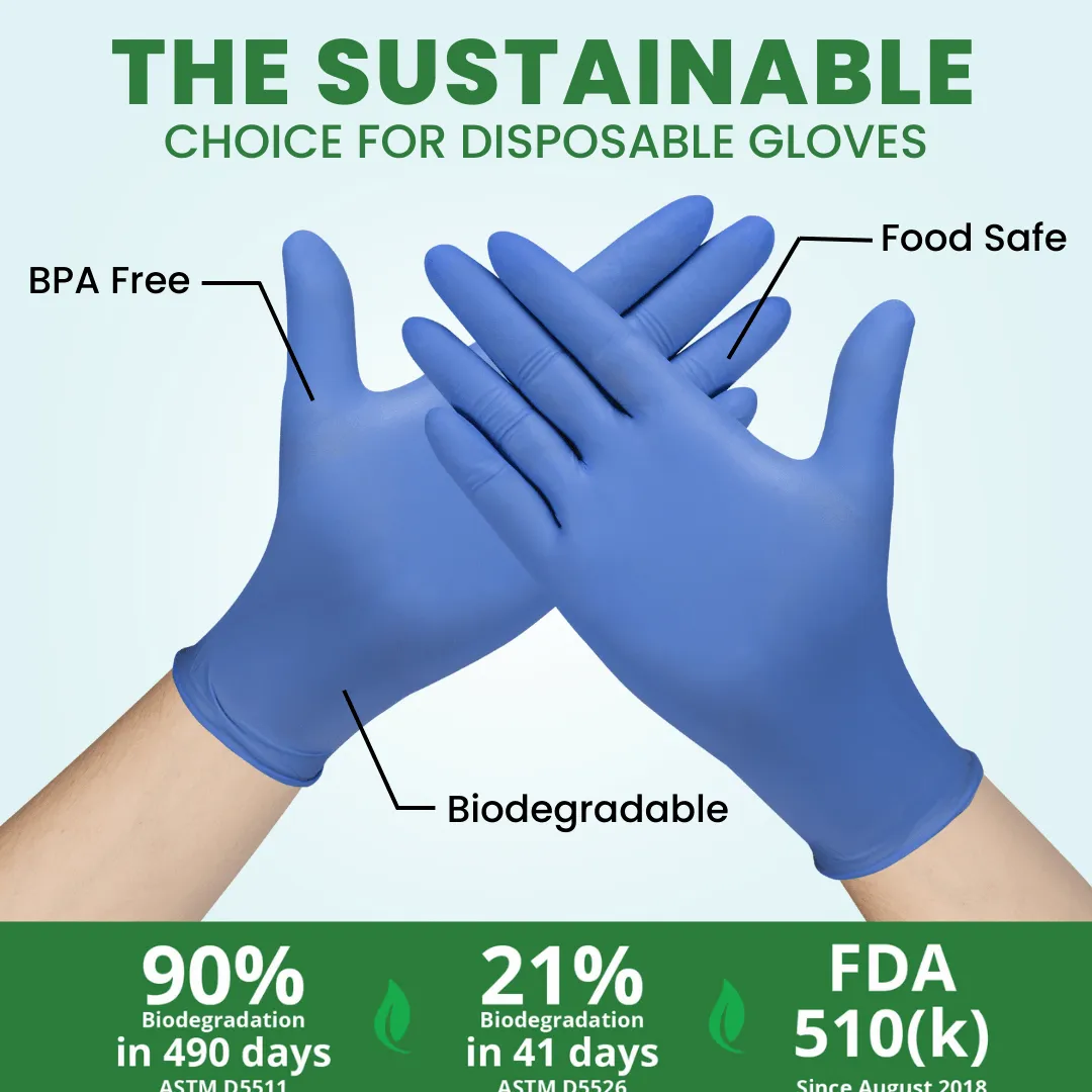 Biodegradable Nitrile Gloves (4.0 Mil) - BLACK (Case of 10 Boxes)