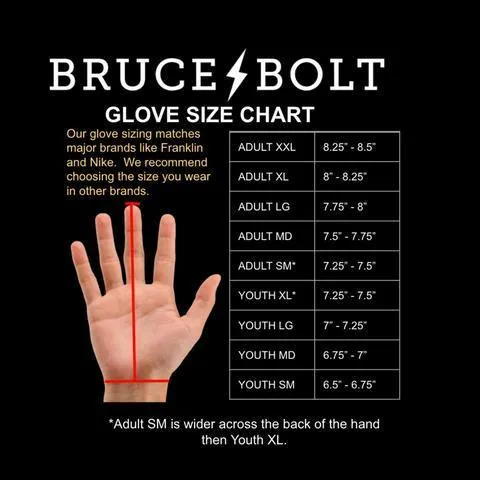 Bruce Bolt PREMIUM PRO Gold Series Batting Gloves: Short Cuff